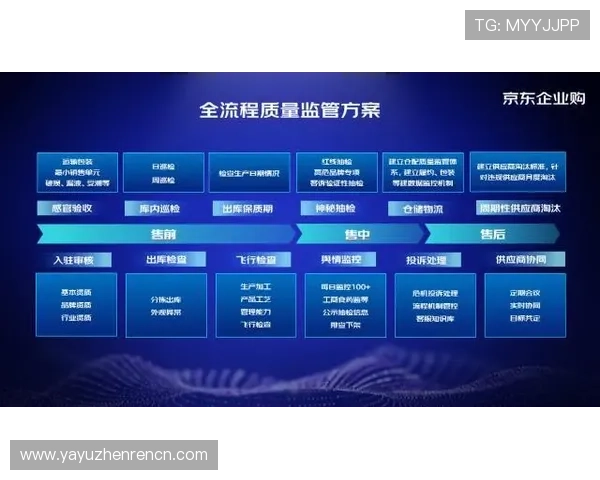 提升AG视讯竞咪厅游戏体验的实用建议与常见问题解决方案