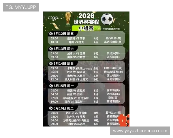 2026年世界杯赛程安排及各阶段比赛时间详细解读